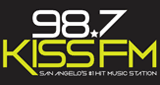 i98.7