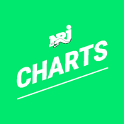 Energy Charts