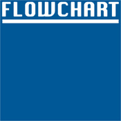 flowchart